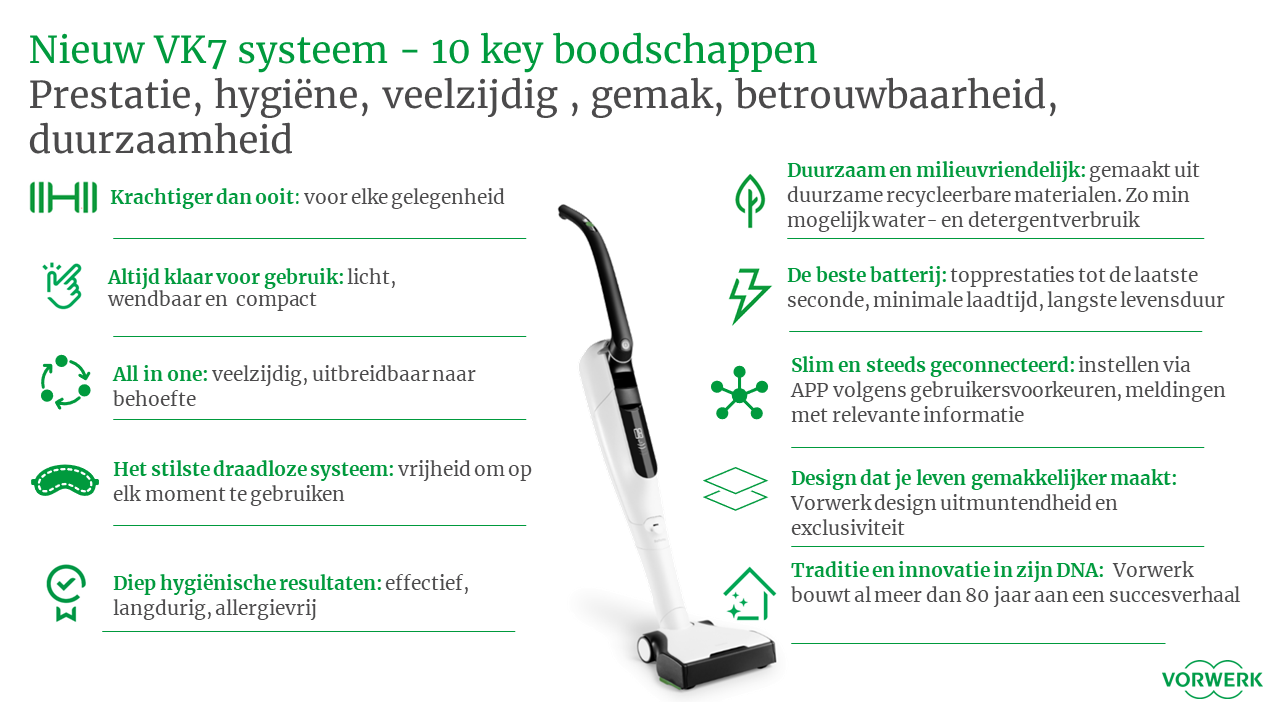 WAT MAAKT HET KOBOLD VK7 SYSTEEM ZO SPECIAAL?